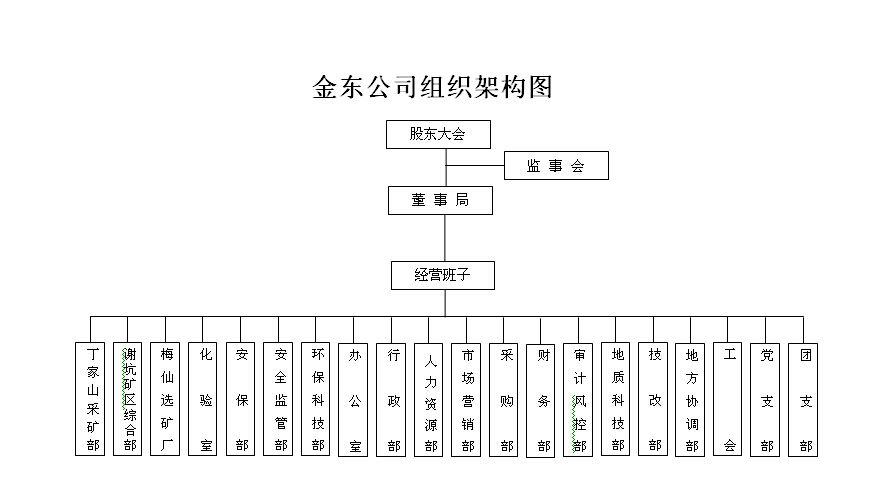 QQ截圖20150430142037.jpg