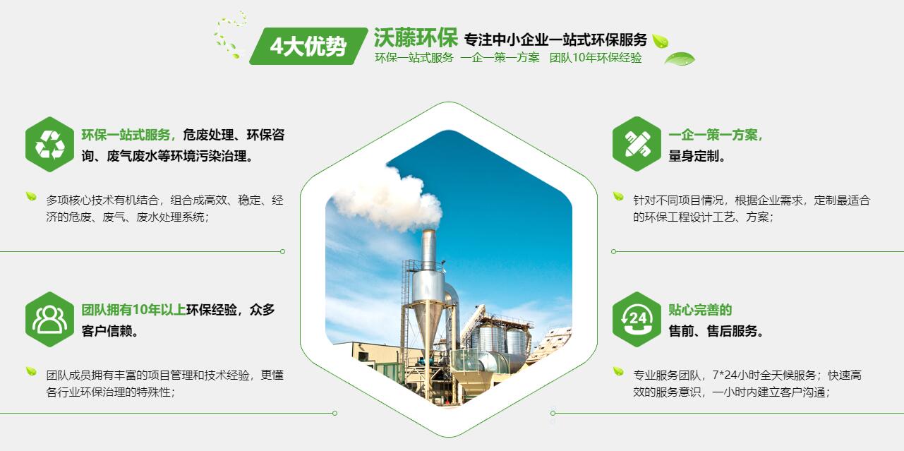 沃藤環(huán)保優(yōu)勢(shì) 沃藤環(huán)保優(yōu)勢(shì)